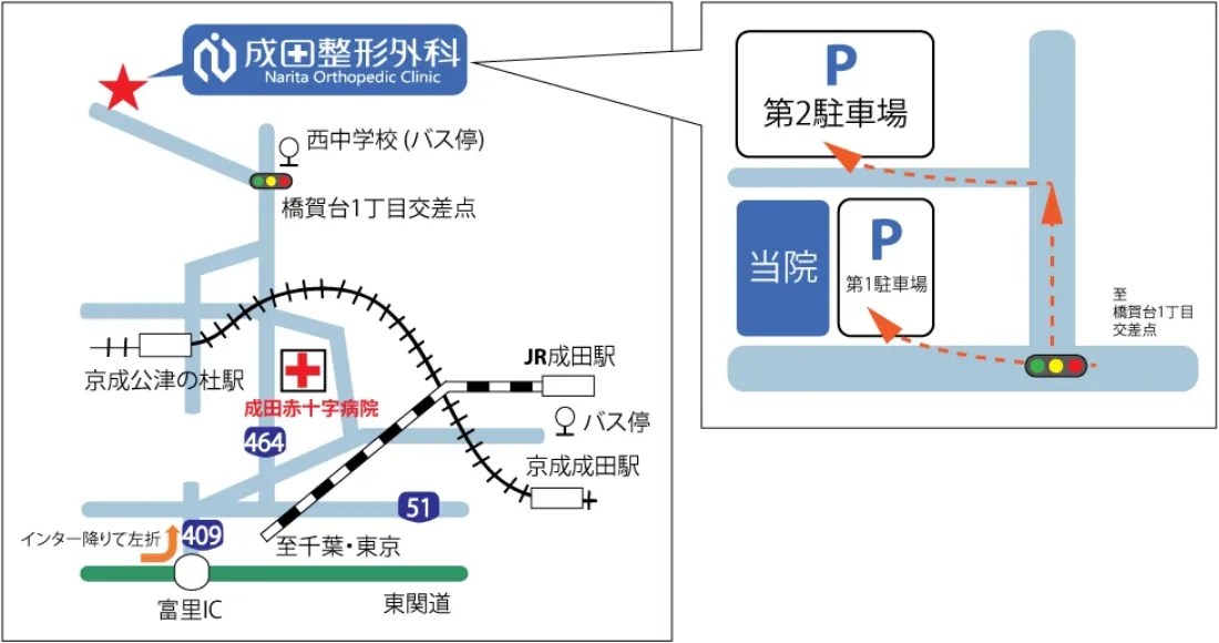 成田整形外科　地図　第1駐車場　第2駐車場