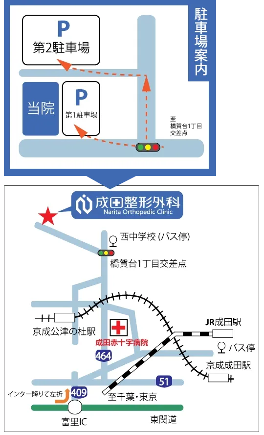 成田整形外科　地図　第1駐車場　第2駐車場
